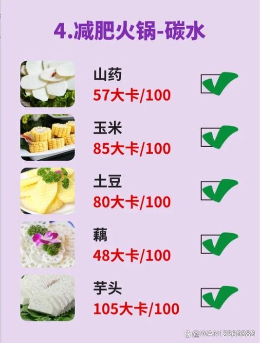 吃火锅以后喝什么减肥