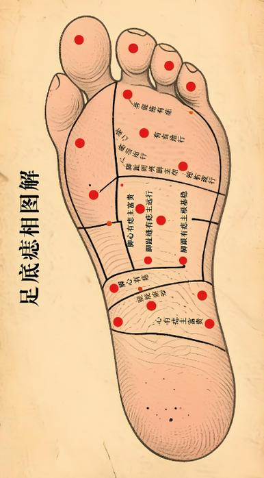 右脚底有痣代表什么