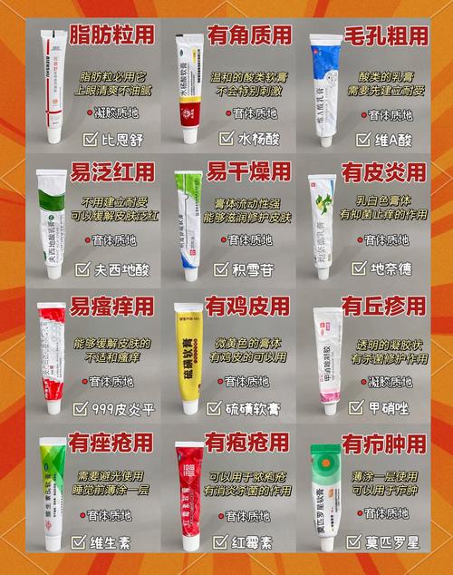 脂肪粒抹什么药膏