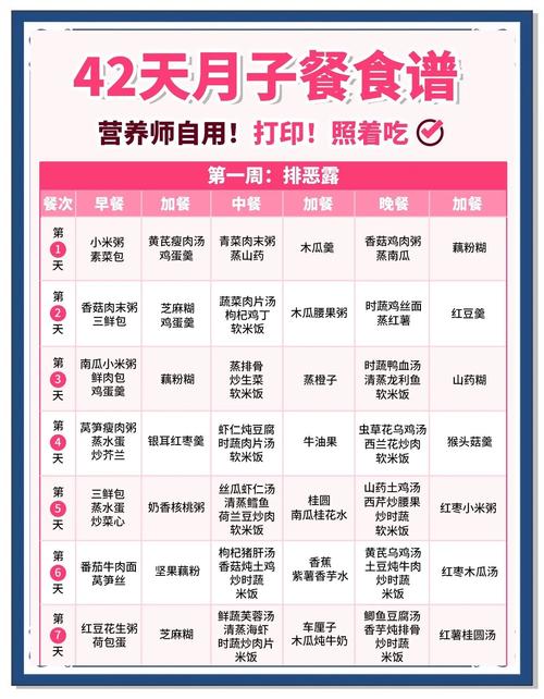 产后吃什么能减肥瘦身