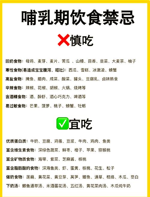 哺乳期吃什么最减肥瘦身