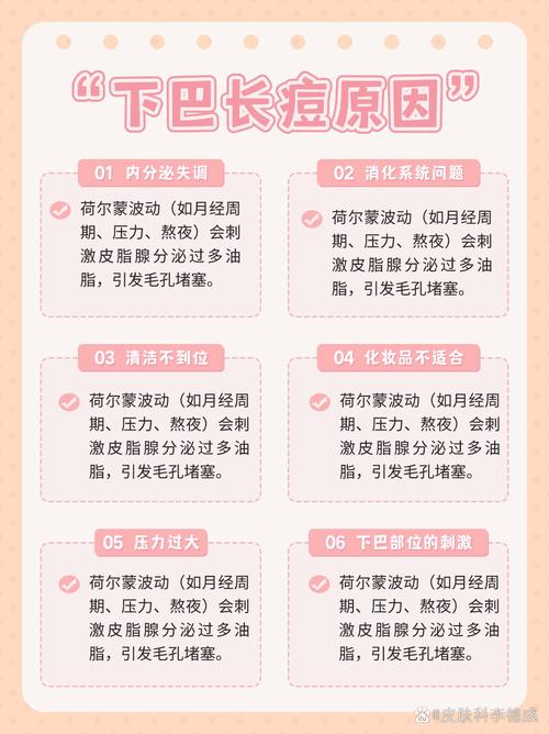 为什么总起痘痘