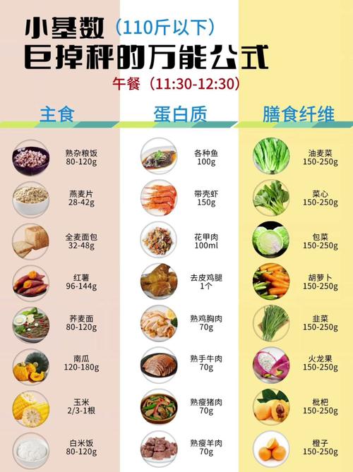 吃什么膳食纤维可以减肥
