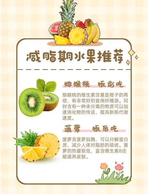 什么水果煮的吃减肥