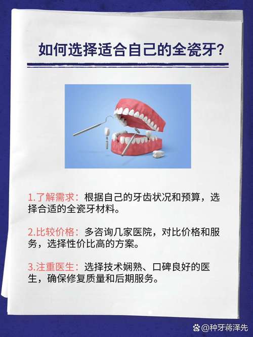 牙科为什么那么贵