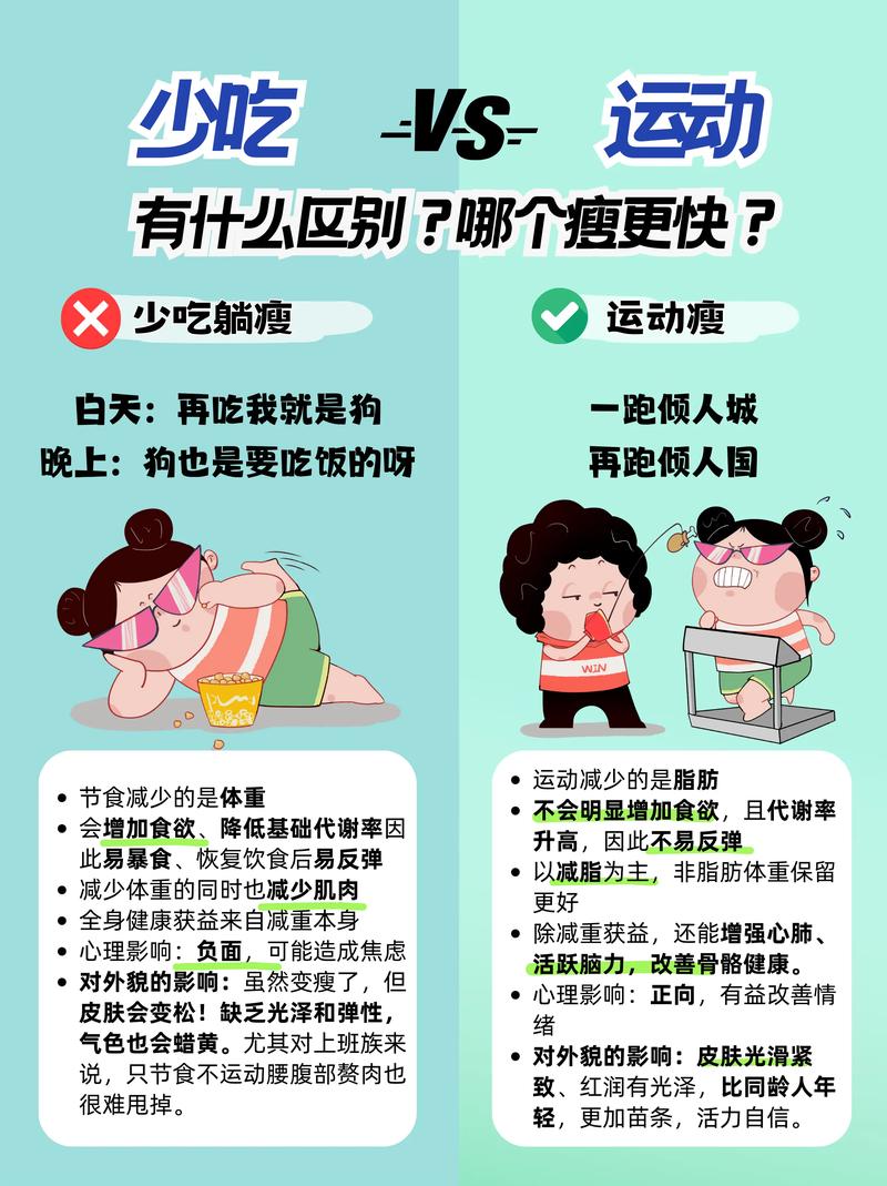 夏天什么方法最容易减肥