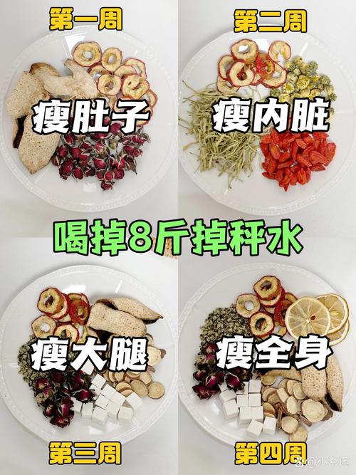 常喝什么水又美容又减肥