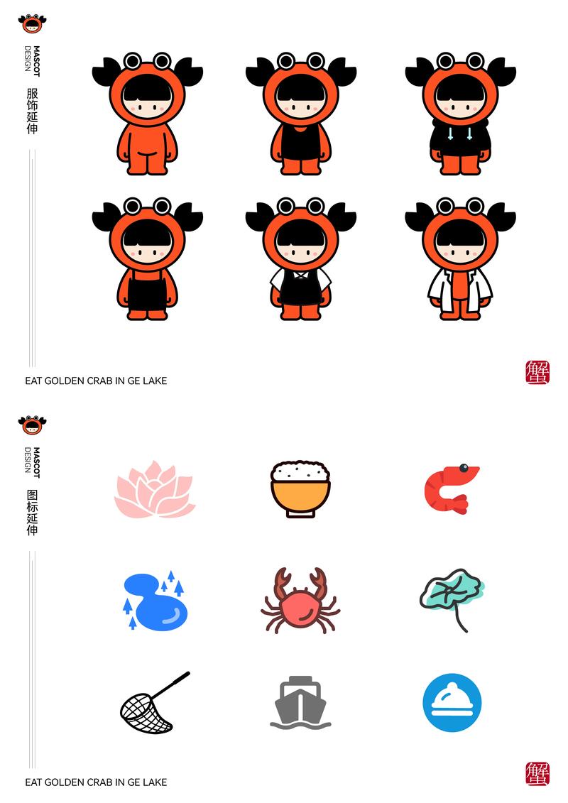 形象设计包括什么