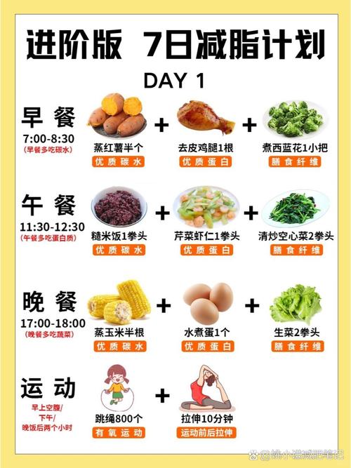 喝粥时期做什么运动减肥最有效果