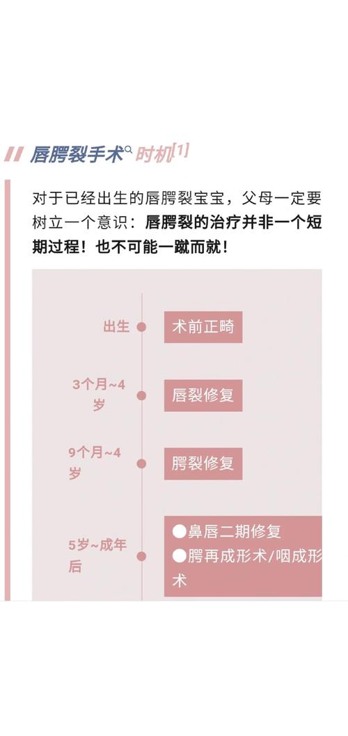 为什么会有兔唇