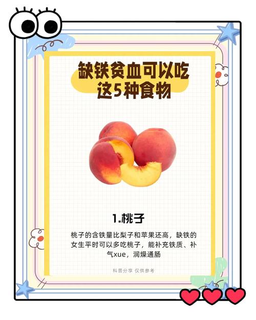 减肥中吃什么有助于贫血