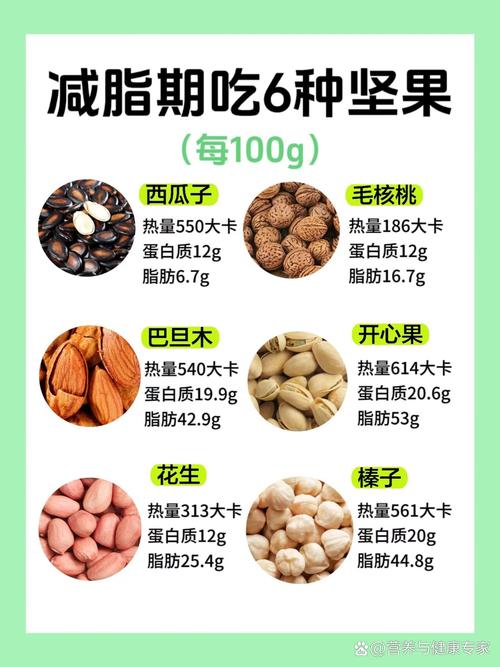 减肥通便吃什么坚果好