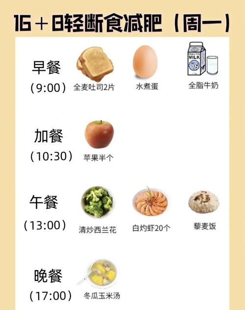 夏天用什么方法减肥最有效