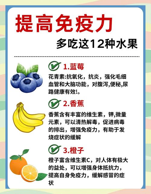 什么水果防辐射