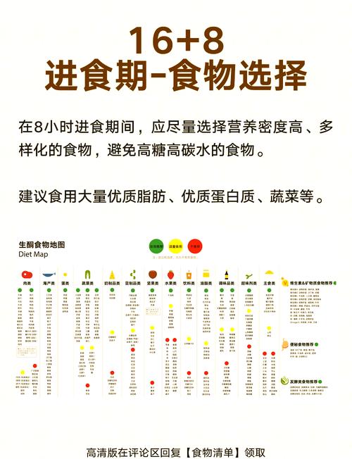 绝食靠什么减肥吗