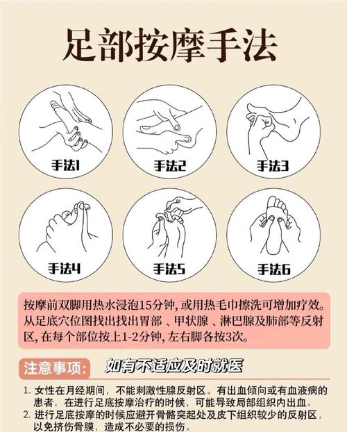 按摩注意什么