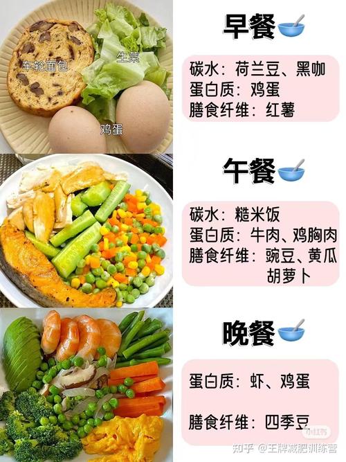 减肥运动可以吃什么