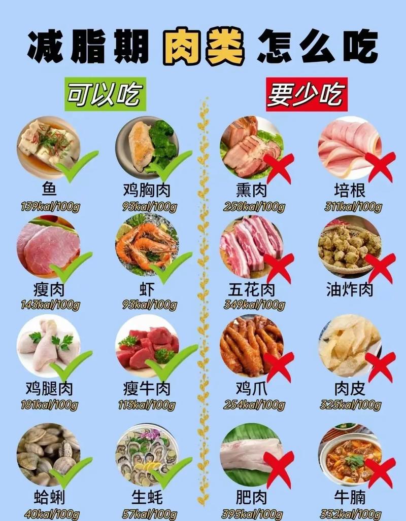 吃什么减肥夏天