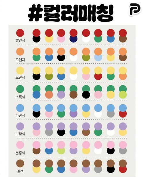 什么颜色跟什么颜色配