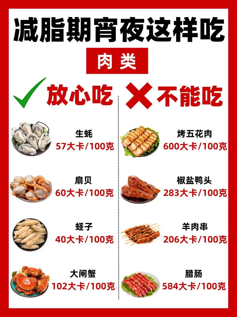 吃什么都不胖怎么办