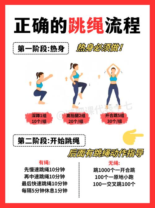 减肥什么跳最好