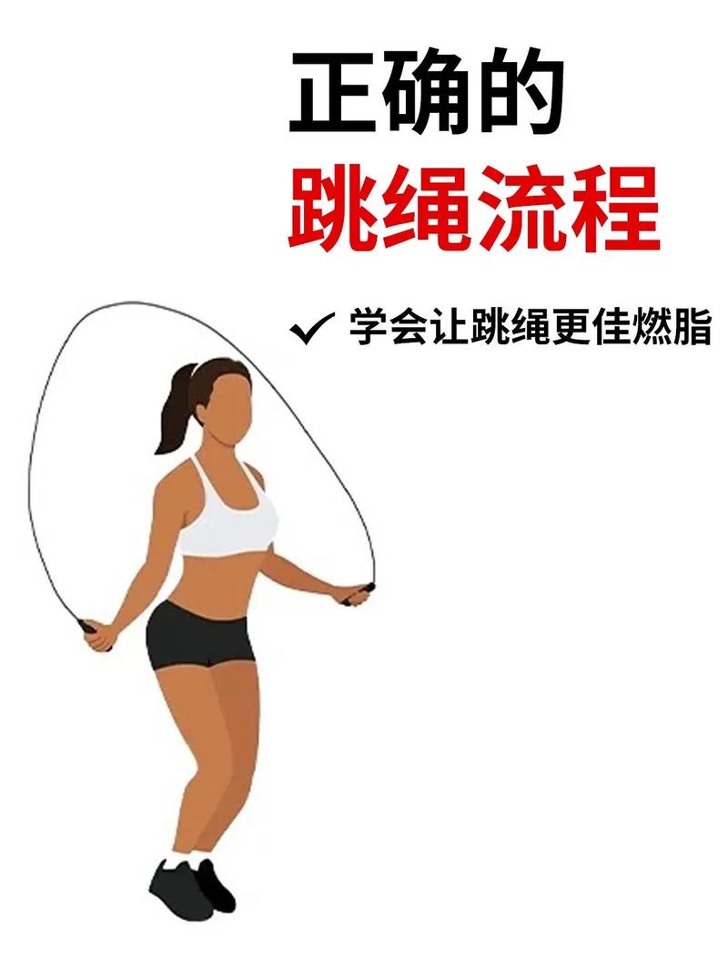 减肥什么跳最好