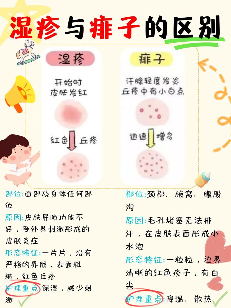 身上湿疹是什么原因