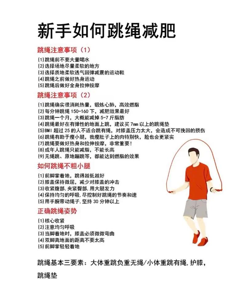 减肥什么跳绳好用