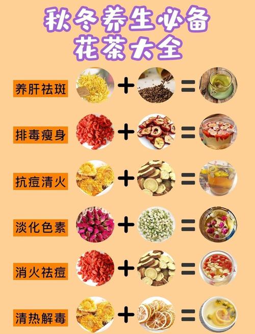 喝什么茶能祛斑