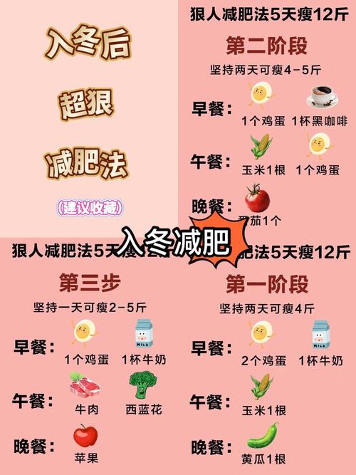 四十多岁减肥最有效的办法是什么