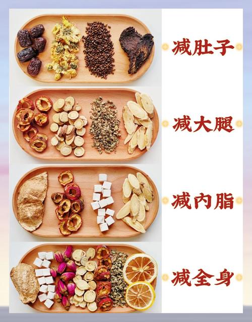 减肥茶需要什么配料