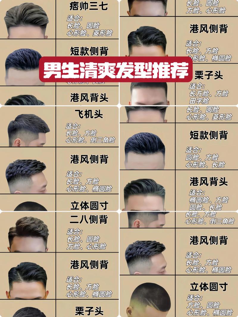 男生圆脸什么发型好看
