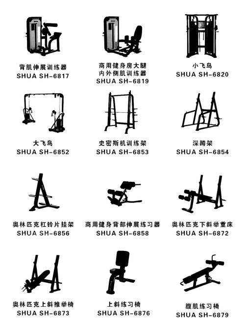 健身减肥需要准备什么装备