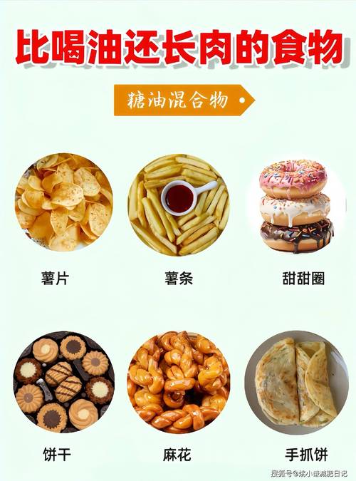 什么东西容易发胖