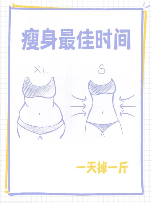 减肥排水做完第二步是什么