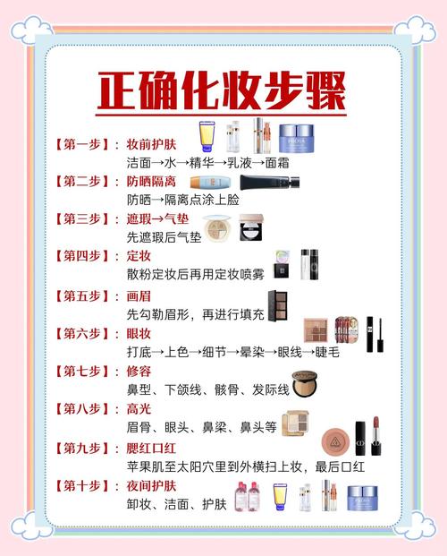 化妆品最新法律法规