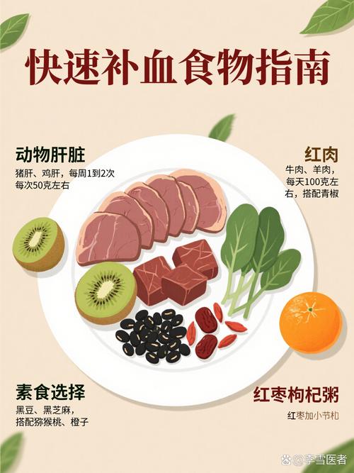 吃什么可以造血