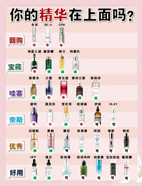 祛斑用什么方法最好