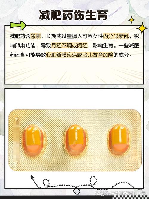 用什么减肥药不会反弹