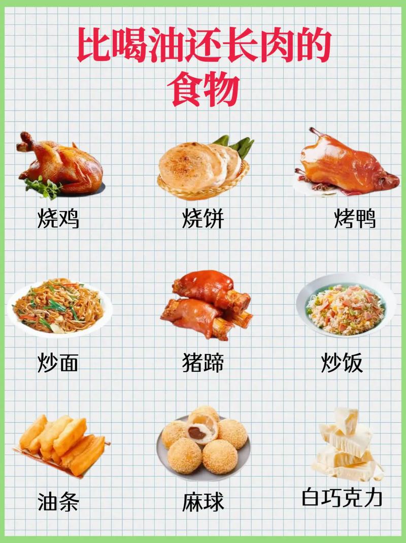 吃什么东西容易长胖