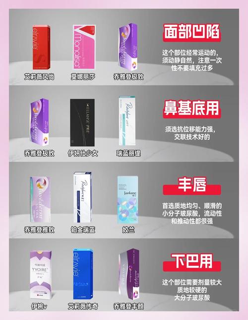 什么牌子的玻尿酸好