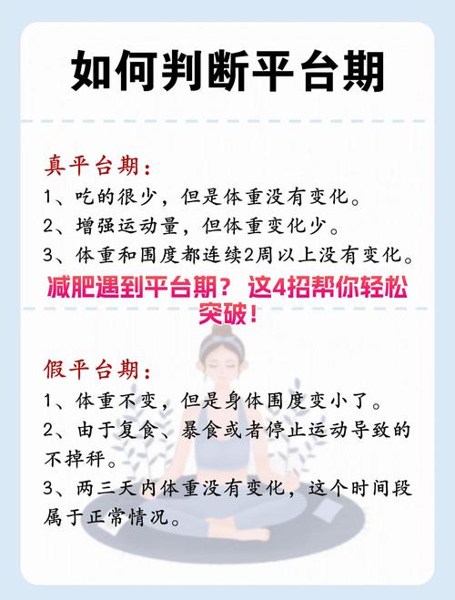 为什么减肥老是遇到平台期