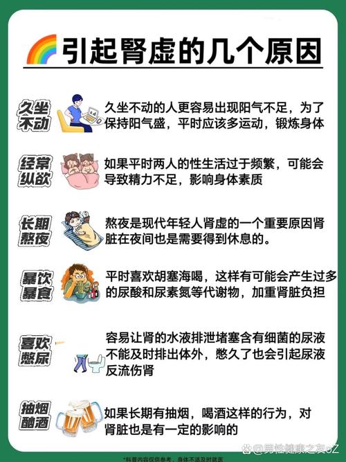 肾虚是什么造成的