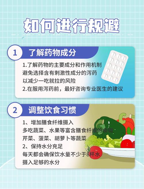 泄药和减肥药有什么作用