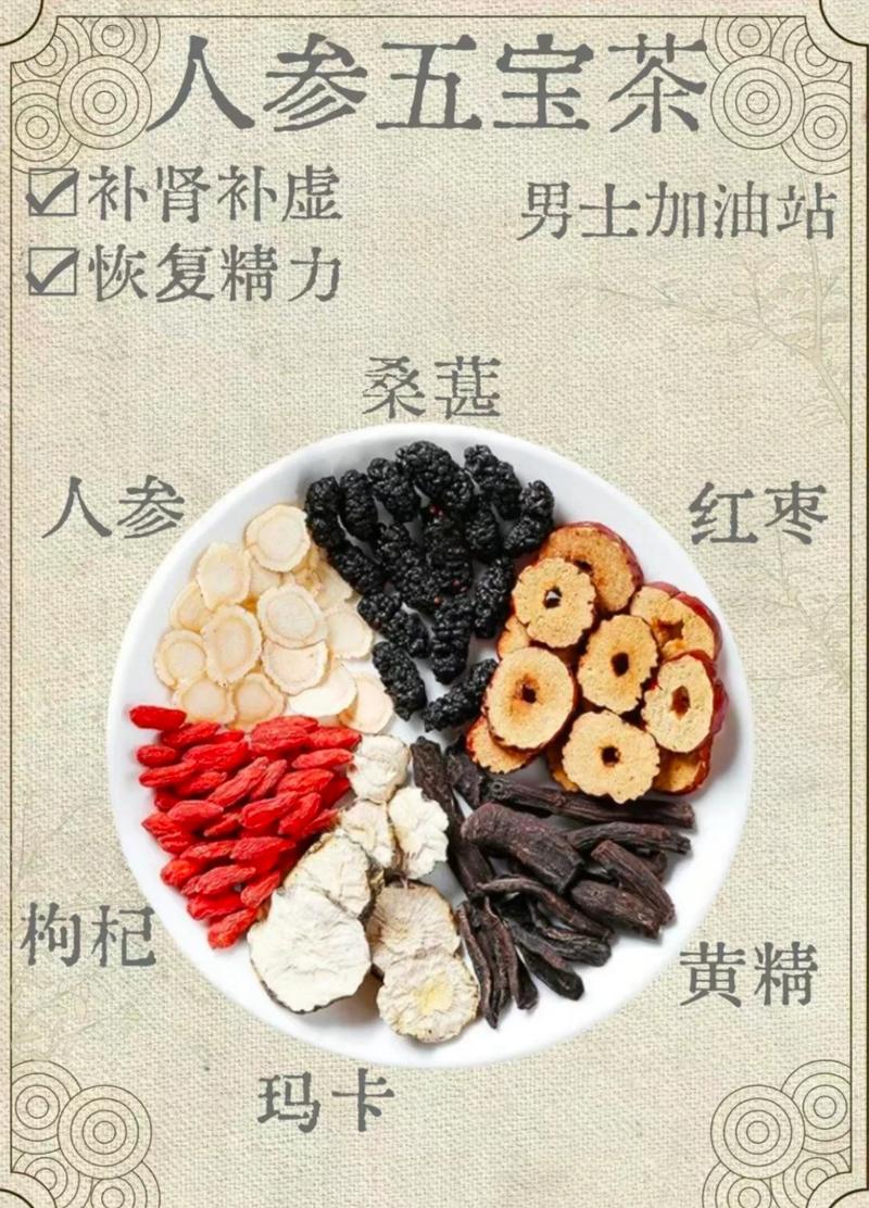 女人喝什么茶补肾