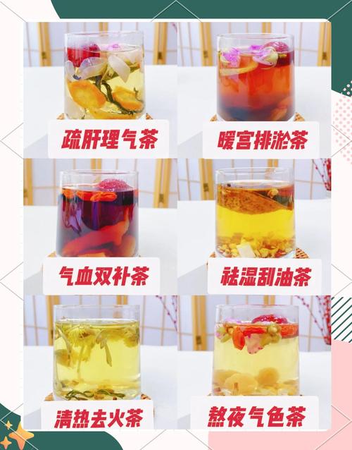 女人喝什么茶补肾