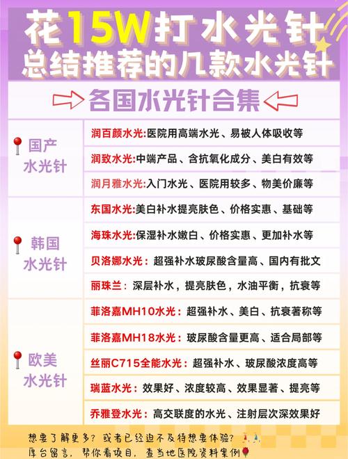 水光针有什么牌子