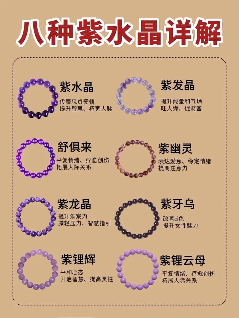 紫水晶有什么作用