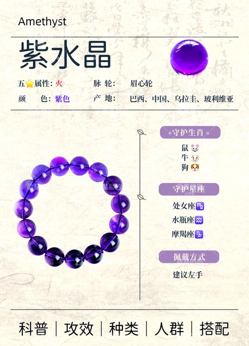 紫水晶有什么作用