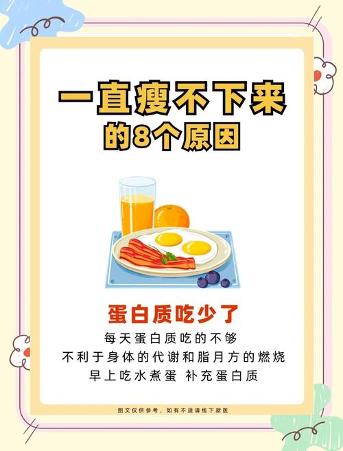 减肥为什么上半身不瘦